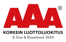 Korkein luottoluokitus